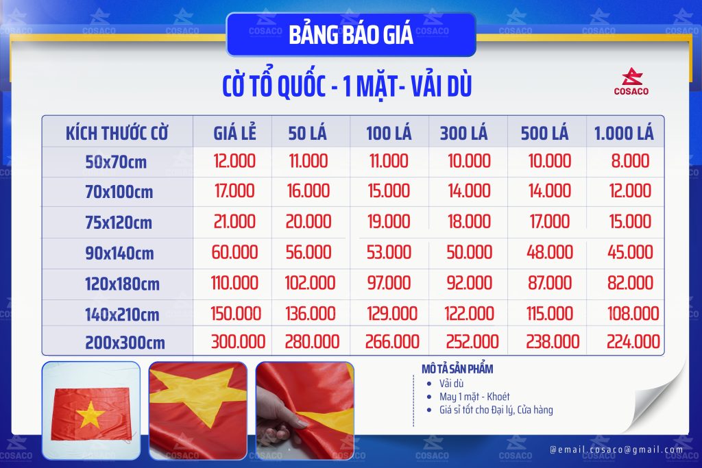 banggiacotoquoc