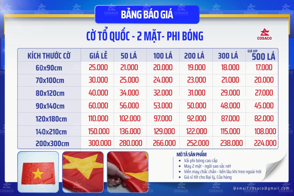 cotoquoc